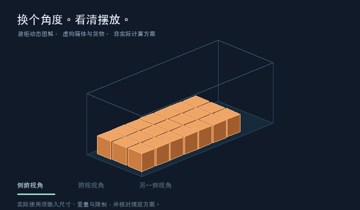 虚构箱体中的货物摆放图解,循环展示三个观察角度